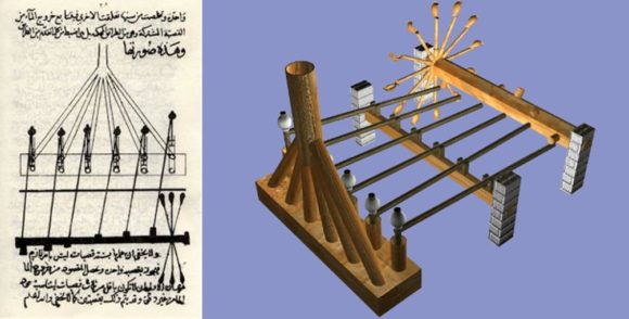 Stories - 5 Amazing Mechanical Devices from Muslim Civilisation